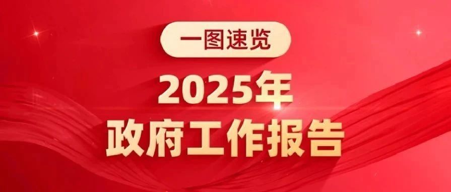 政府工作报告，一图速览！